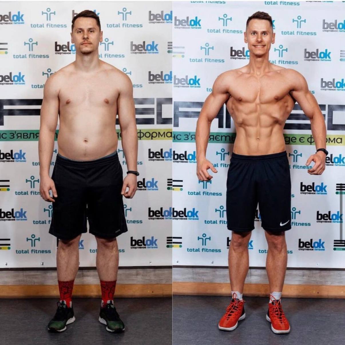 Результат клієнта: Назаренко Сергій