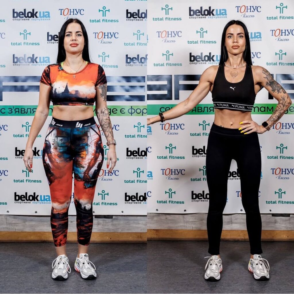 Результат клієнта: Сич Дарія